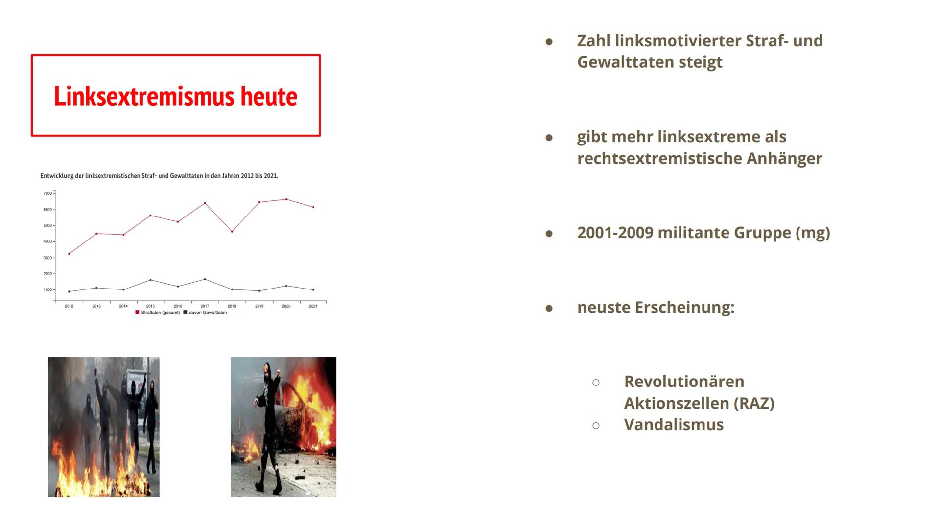 - Extremismus im Allgemeinen
- Was ist Linksextremismus ?
- Entstehung des Linksextremismus
- Ziele der Linksextremen
- Symbole
- Linksextre