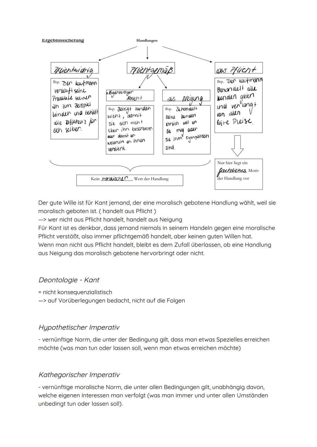 Kant und der Kategorische Imperativ: Einfach erklärt für Kinder