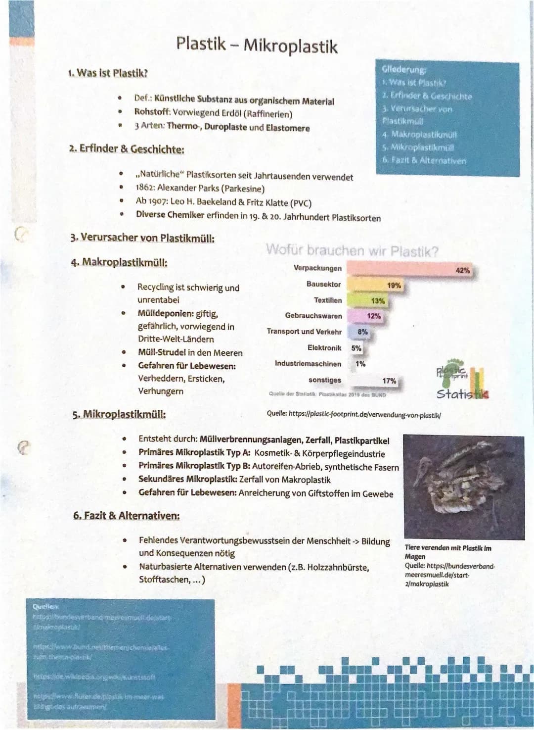 Plastik Mikroplastik 