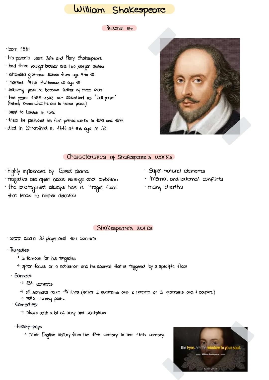William Shakespeare 