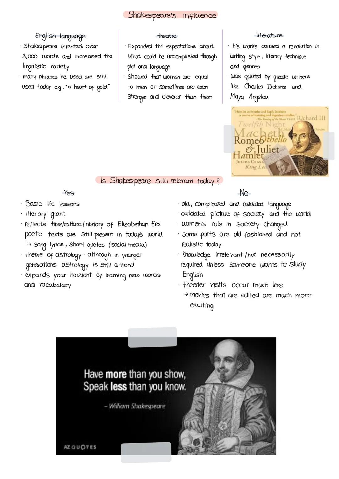 ·born 1564
his parents were John and Mary Shakespeare
· had three
younger
brother and two younger Sisters
· attended
school from
7 to 15
gra