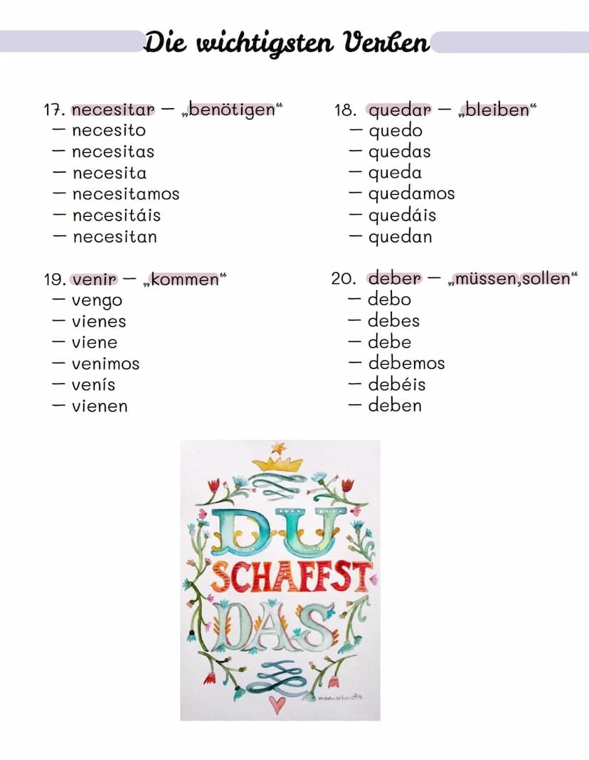 9. decir,sagen“
- digo
- dices
- dice
- decimos
- decís
- dicen
11. hablar — „sprechen"
- hablo
- hablas
- habla
- hablamos
- habláis
- habl