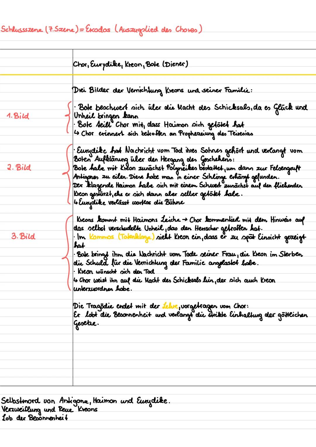 Prolog (1. Szene) →→ Exposition
Antigone, Ismene am
zu
Ismene versucht,
Antigone
überzeugen, dies
nicht zu tun
Morgen
Antigone erklärt (-Pol