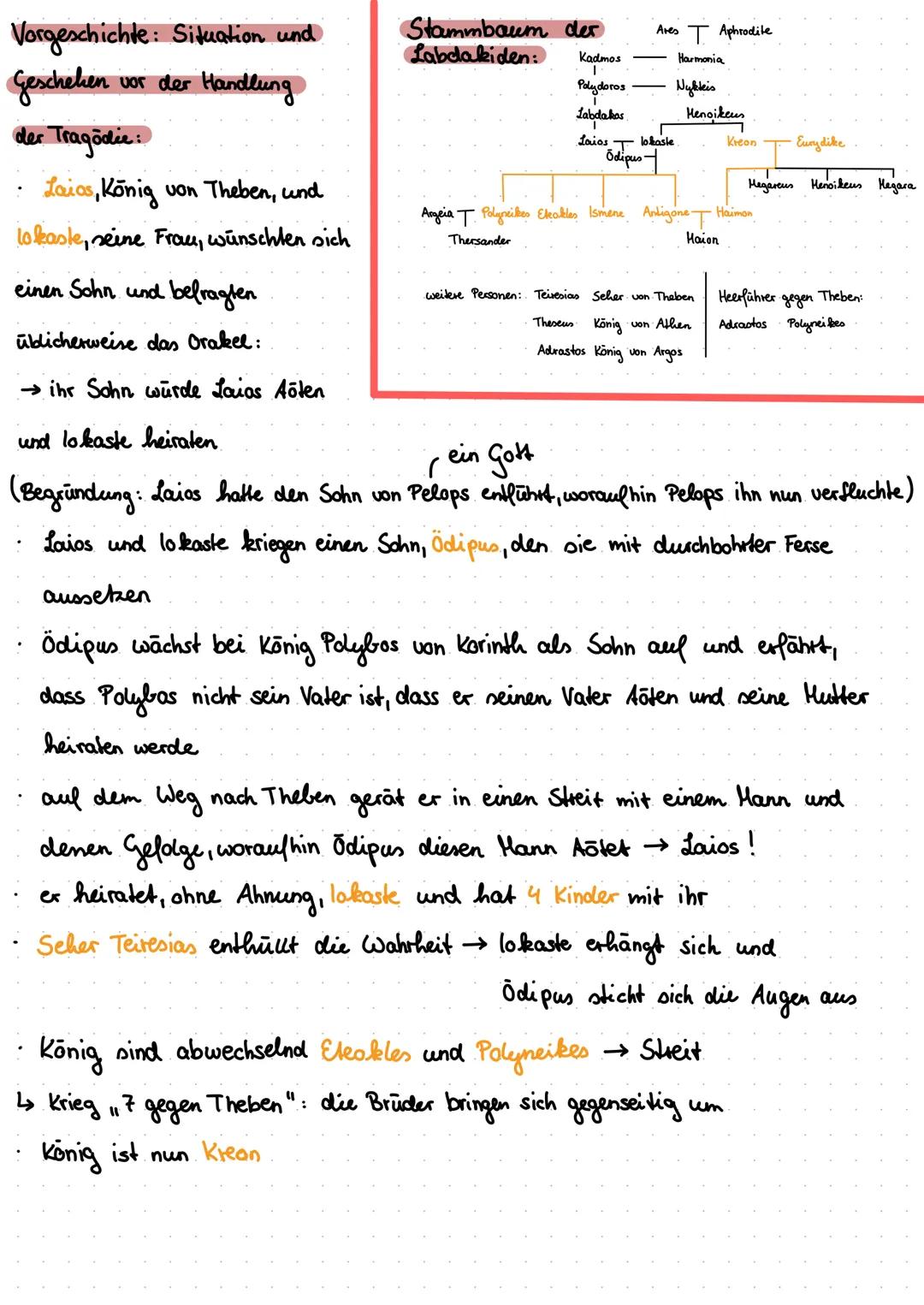 Prolog (1. Szene) →→ Exposition
Antigone, Ismene am
zu
Ismene versucht,
Antigone
überzeugen, dies
nicht zu tun
Morgen
Antigone erklärt (-Pol