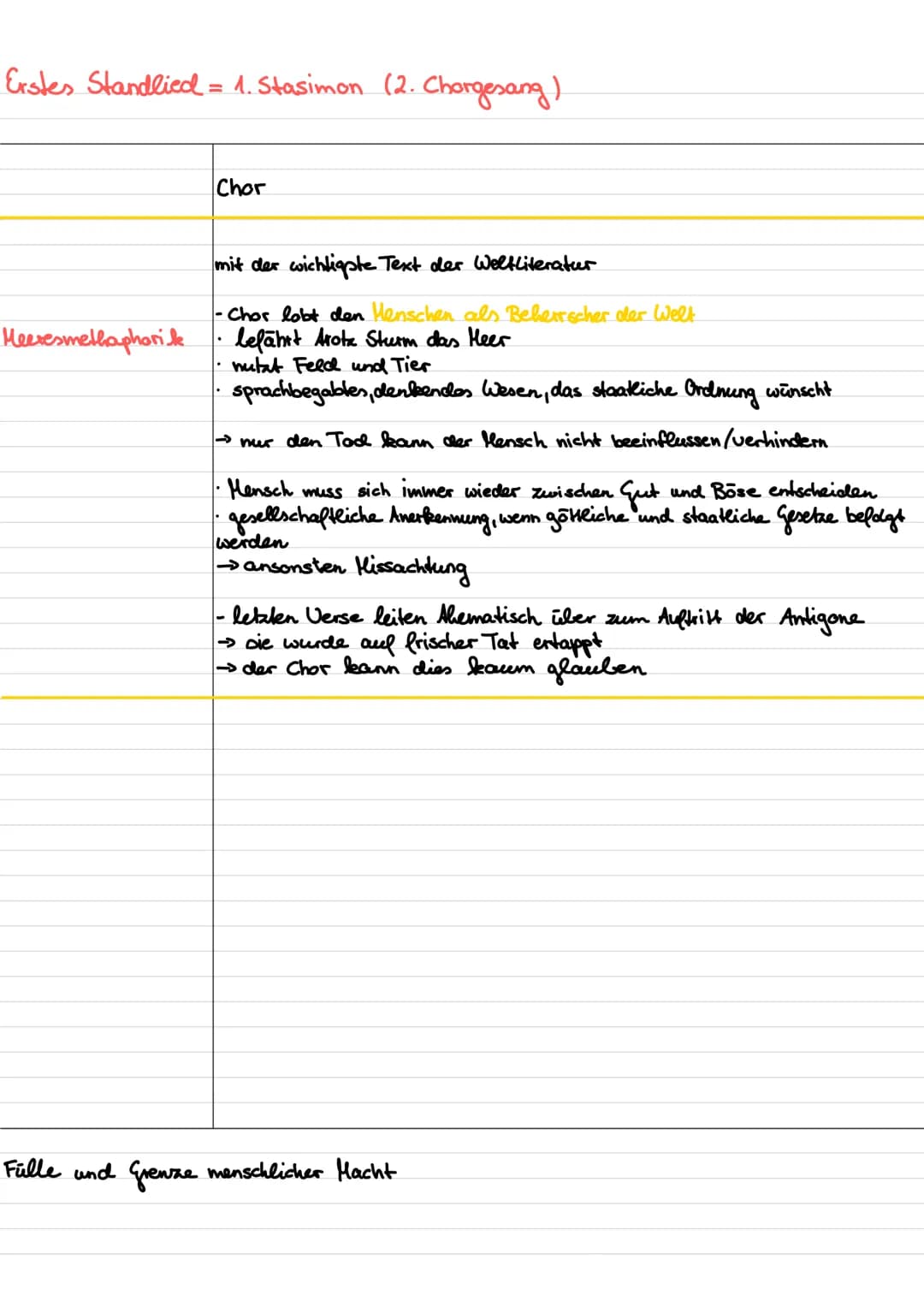 Prolog (1. Szene) →→ Exposition
Antigone, Ismene am
zu
Ismene versucht,
Antigone
überzeugen, dies
nicht zu tun
Morgen
Antigone erklärt (-Pol