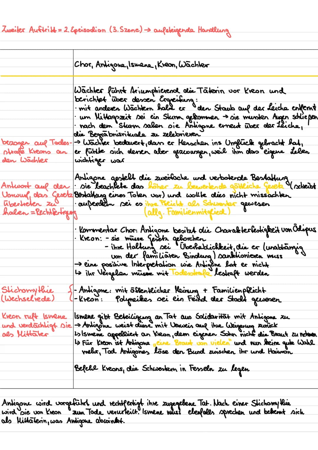 Antigone Zusammenfassung: Kurz, PDF und Szenen erklärt