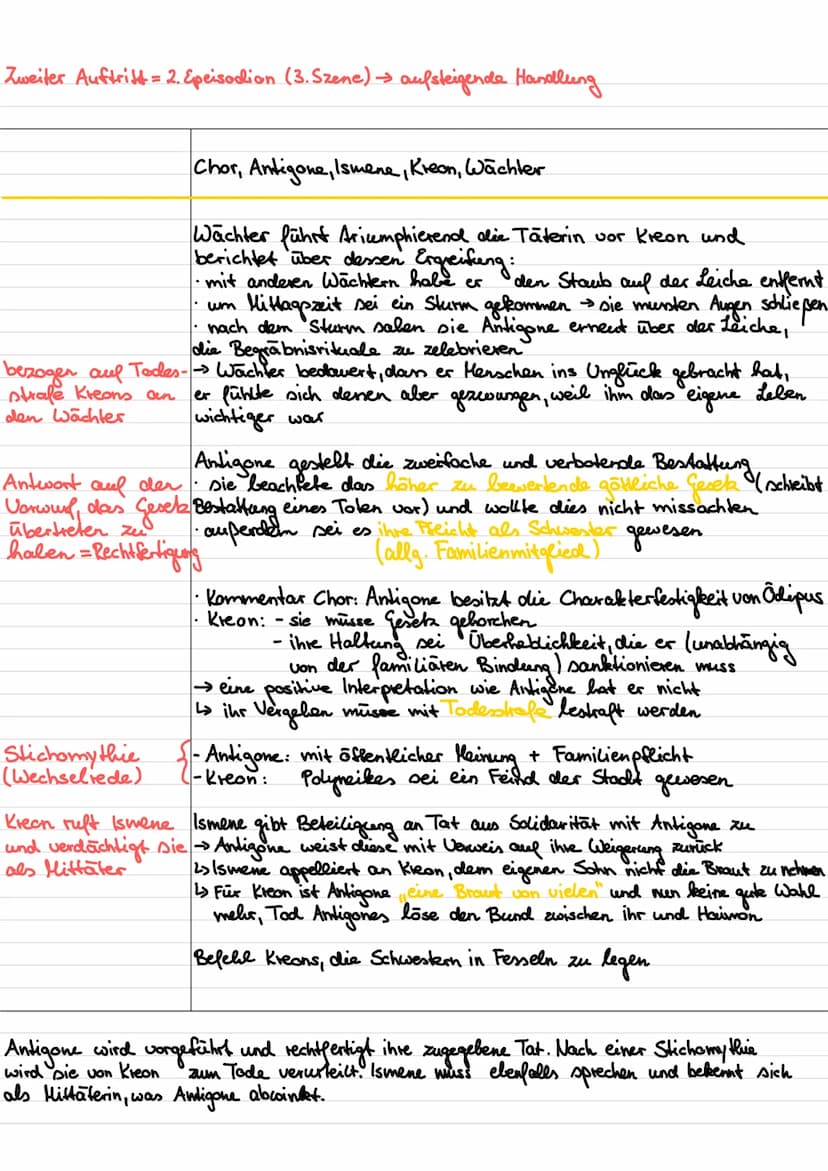 Prolog (1. Szene) →→ Exposition
Antigone, Ismene am
zu
Ismene versucht,
Antigone
überzeugen, dies
nicht zu tun
Morgen
Antigone erklärt (-Pol