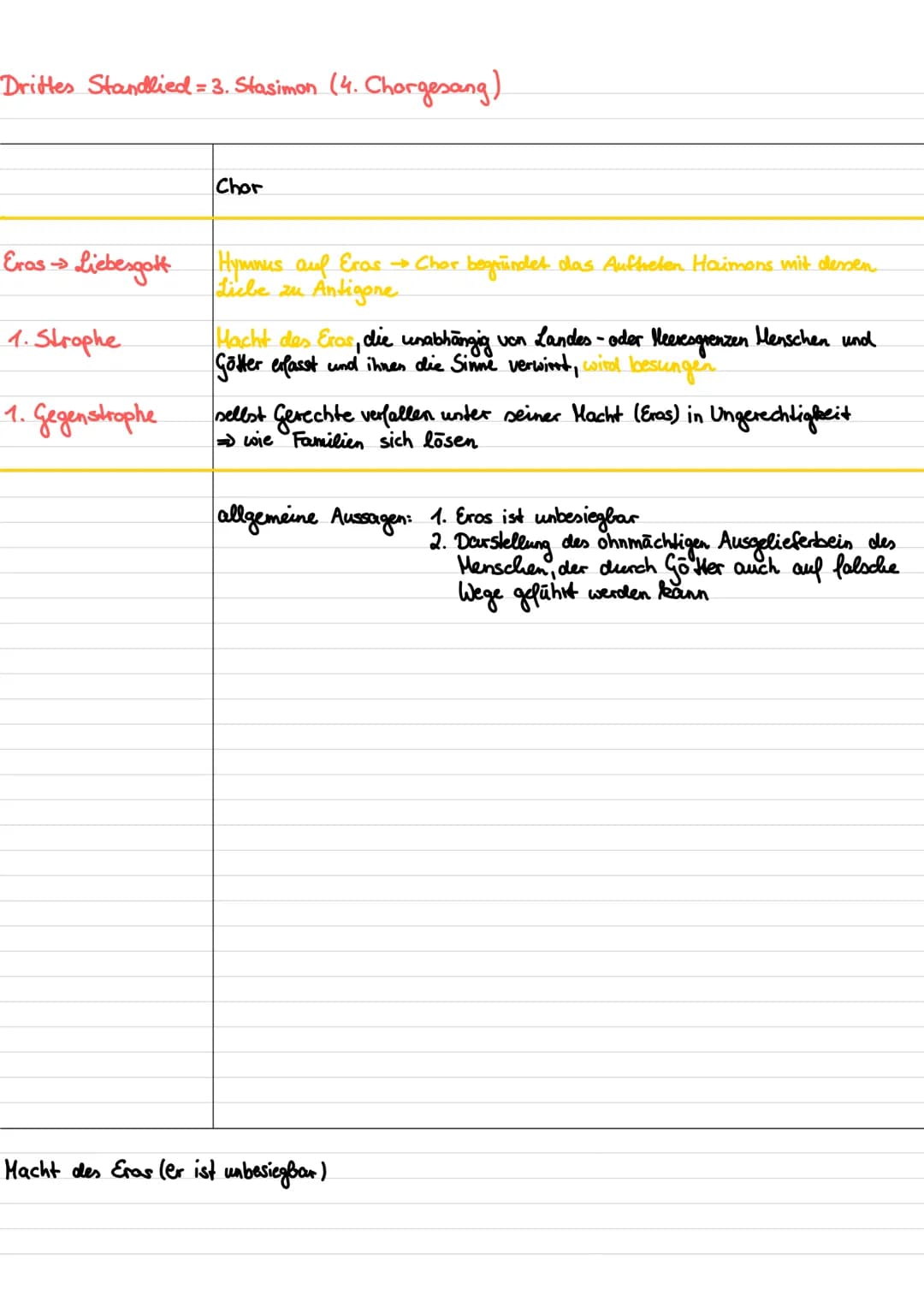 Prolog (1. Szene) →→ Exposition
Antigone, Ismene am
zu
Ismene versucht,
Antigone
überzeugen, dies
nicht zu tun
Morgen
Antigone erklärt (-Pol