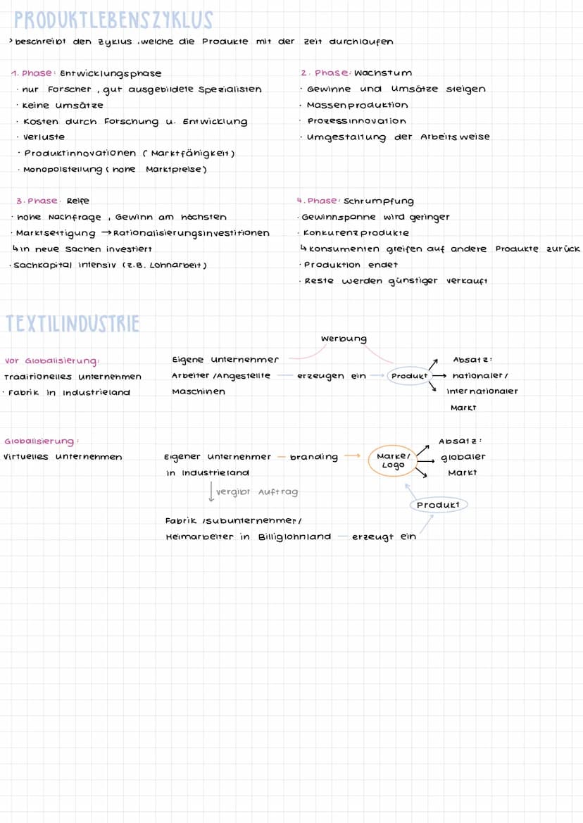 ERDKUNDE KLAUSUR
DREI-SEKTOREN-MODEL
1. Primärer sektor Land- und Forstwirtschaft, Fischerei
2. Sekundärer sektor: Industrie, verarbeitende 