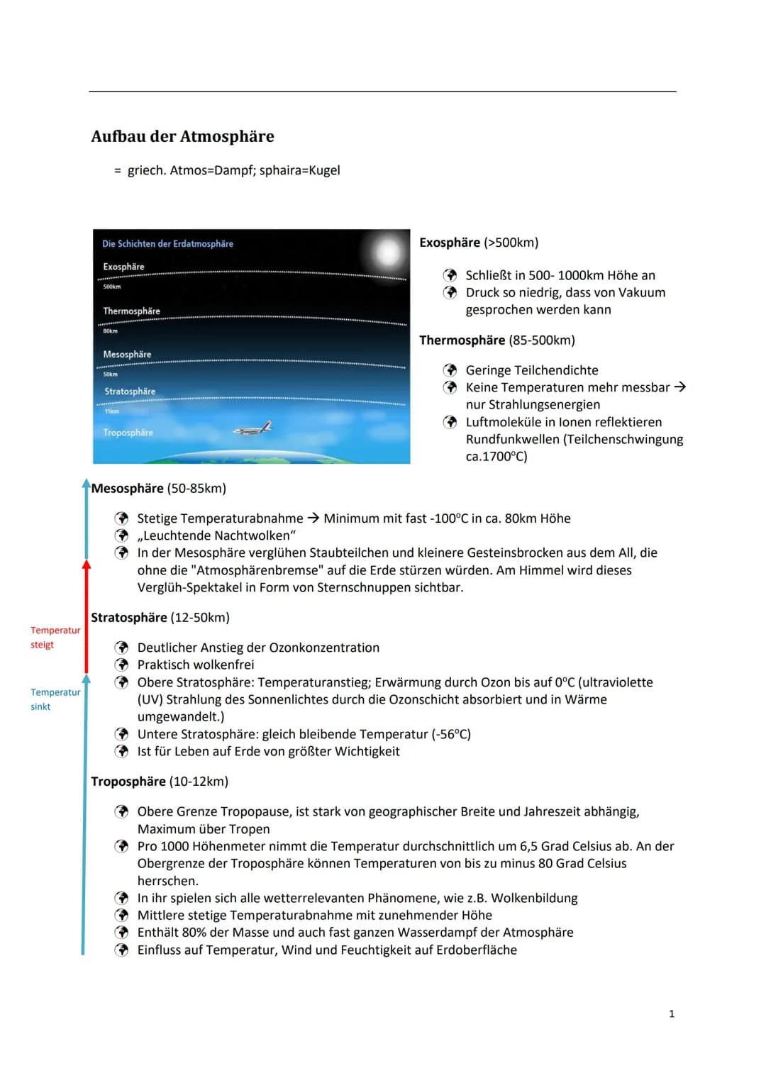 Temperatur
steigt
Temperatur
sinkt
Aufbau der Atmosphäre
= griech. Atmos-Dampf; sphaira-Kugel
Die Schichten der Erdatmosphäre
Exosphäre
500k