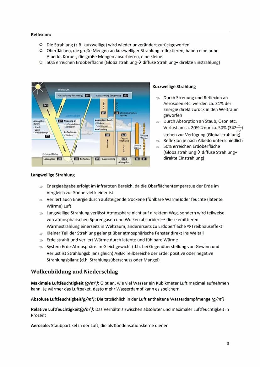 Temperatur
steigt
Temperatur
sinkt
Aufbau der Atmosphäre
= griech. Atmos-Dampf; sphaira-Kugel
Die Schichten der Erdatmosphäre
Exosphäre
500k