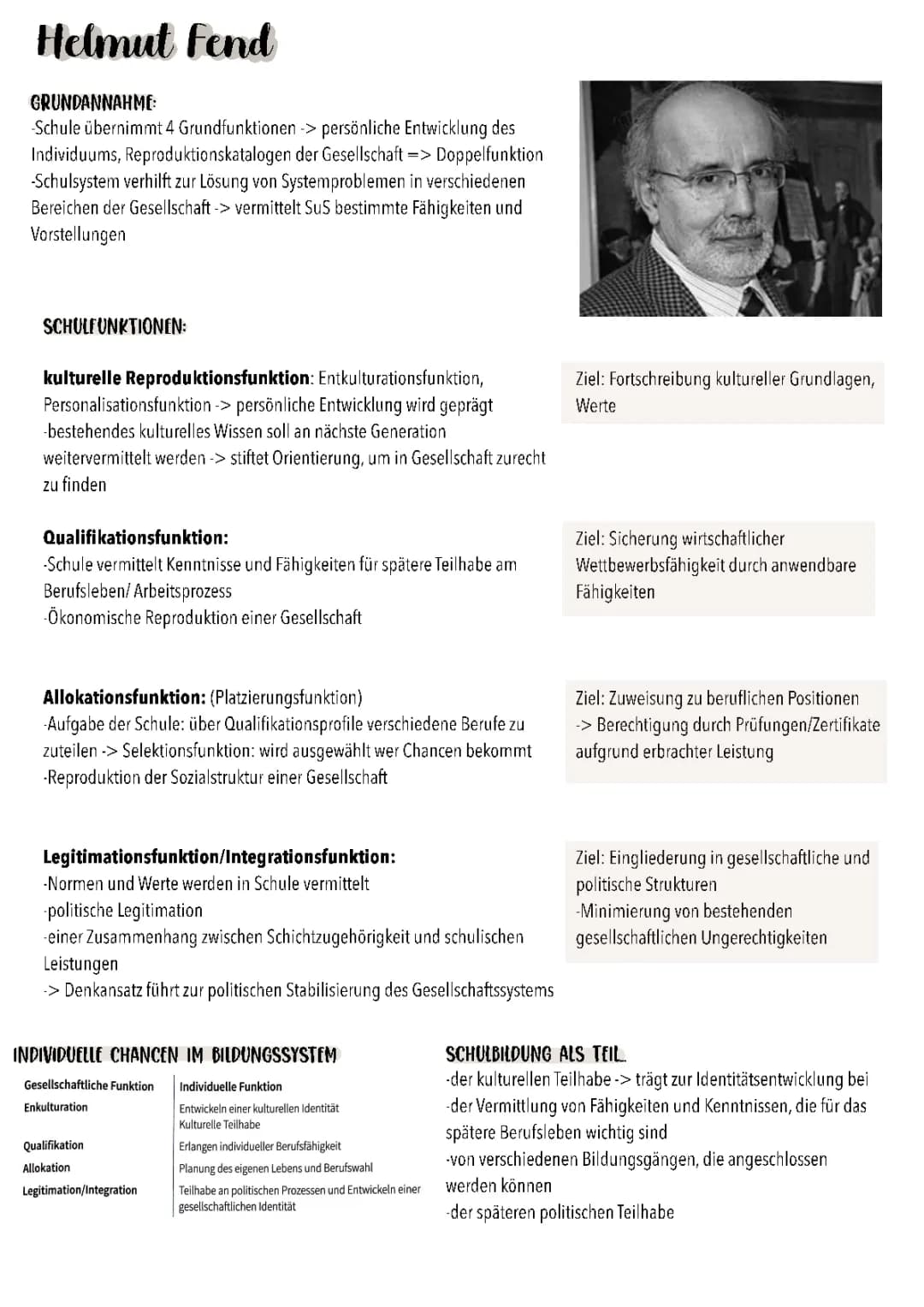 Helmut Fend 