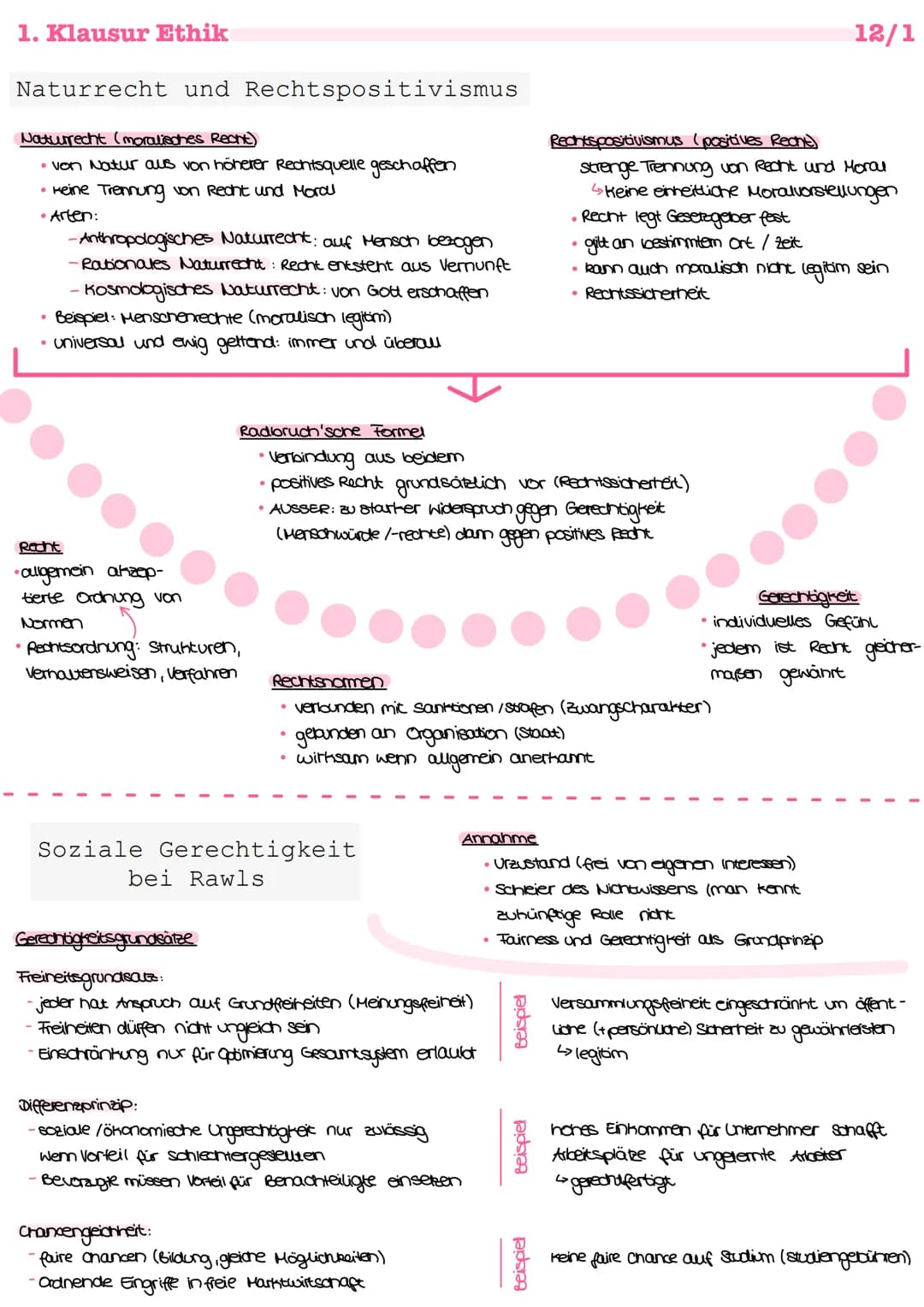 1. Klausur Ethik
Naturrecht und Rechtspositivismus
Naturrecht (moralisches Recht)
• von Natur aus von höherer Rechtsquelle geschaffen
• kein