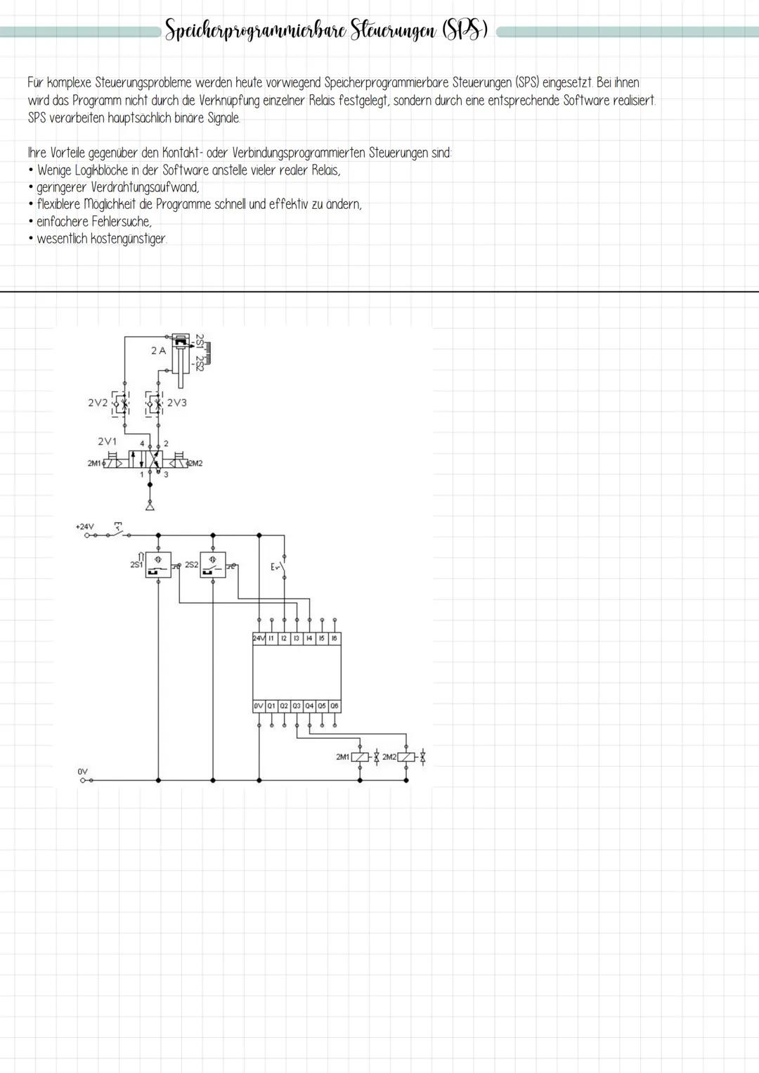 NWI festo

Quelle: Handbuch (E-Ausgabe), Grundlagen der Automatisierungstechnik (Festo)

https://de.wikipedia.org/wiki/Relais # Schalter und