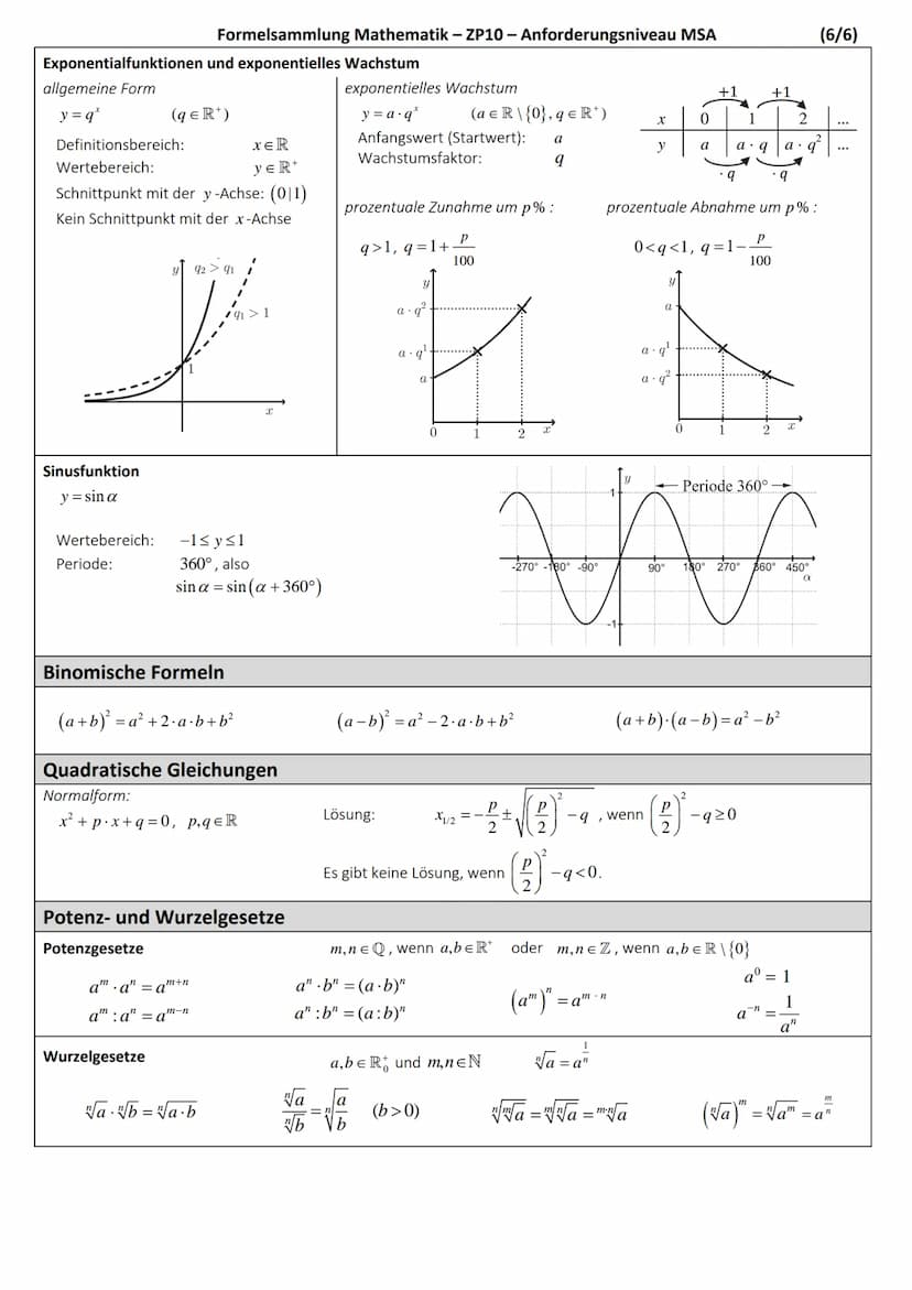 Ebene Figuren
Quadrat
Flächeninhalt:
A=a.a=a²
Umfang:
u = 4.a
Dreieck
Flächeninhalt:
g.h
2
A =
Umfang:
u=a+b+c
Trapez
Flächeninhalt:
a+c
2
A