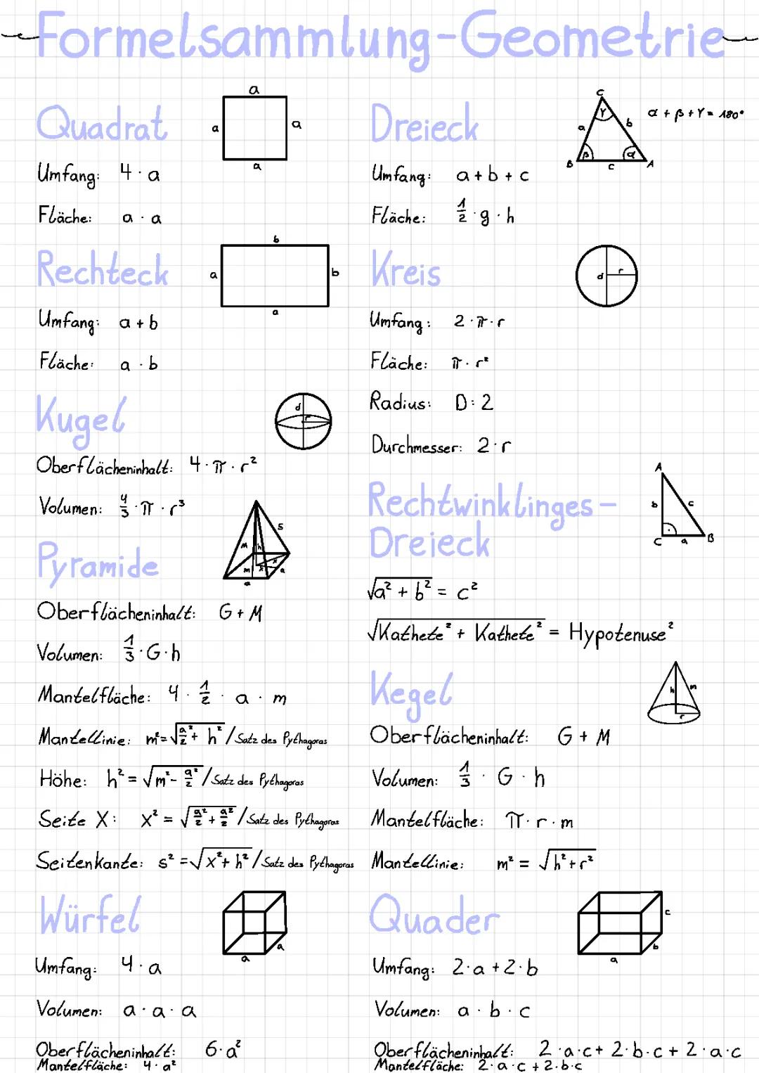 Formelsammlung Geometrie zum Ausdrucken - PDF Mathe 5-10 Klasse