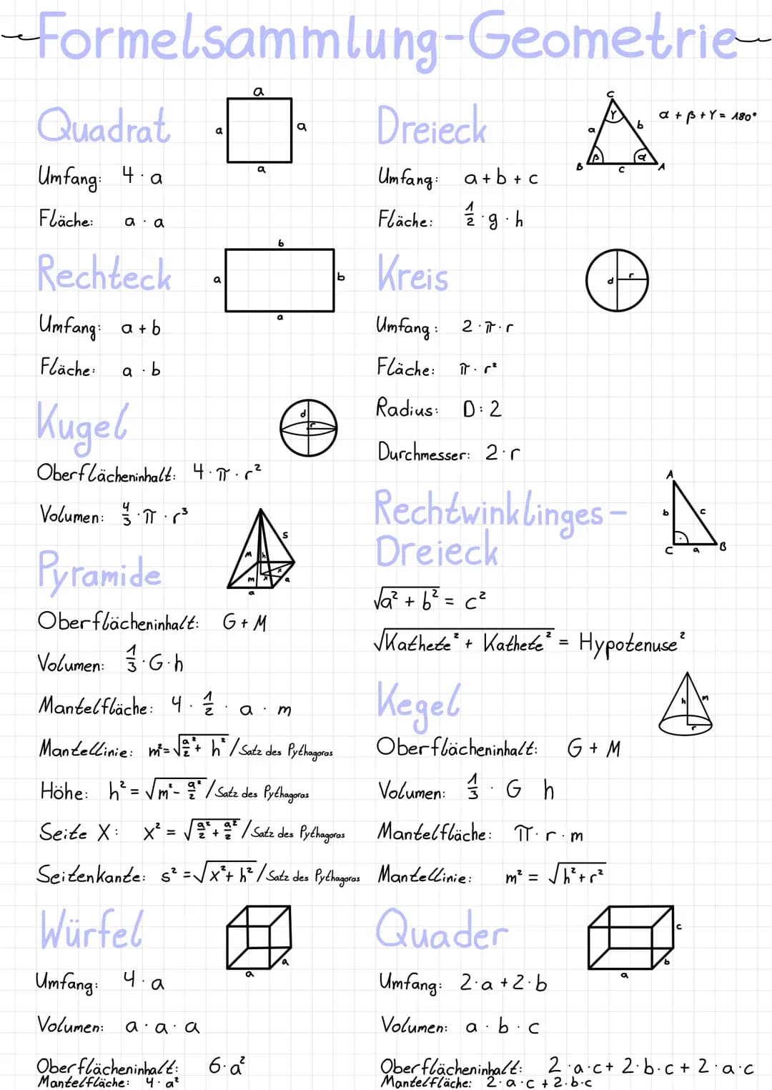 Formelsammlung-Geometrie-
Dreieck
Umfang: a+b+c
Fläche:
19.h
Kreis
Umfang: 2.7.r
Fläche: π ²
Radius: D: 2
Durchmesser: 2 r
Quadrat
Umfang: 4