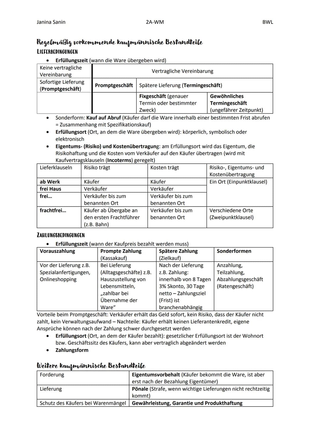 Janina Sanin
Gesetzliche Bestandteile
WARENART (QUALITÄT)
●
●
Bestandteile des
Kaufvertrages
-Besichtigung
-Beschreibung und Abbildung
fungi