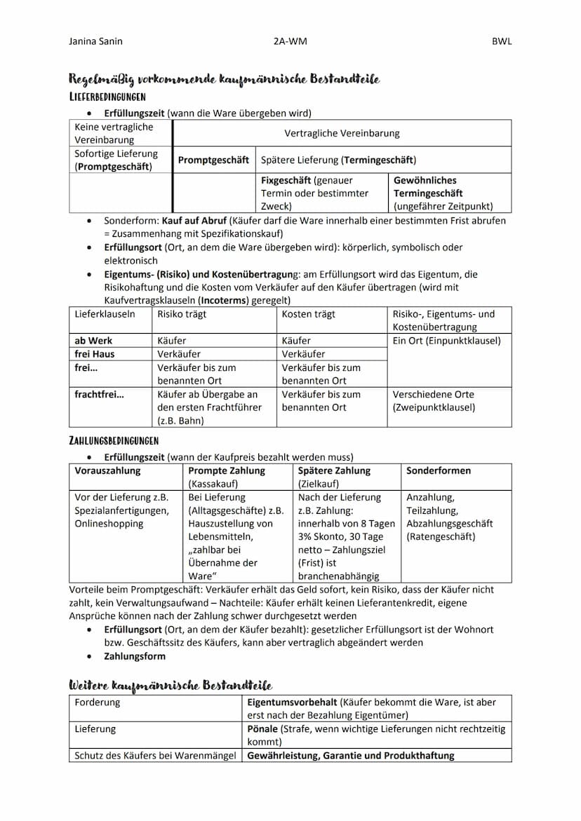 Janina Sanin
Gesetzliche Bestandteile
WARENART (QUALITÄT)
●
●
Bestandteile des
Kaufvertrages
-Besichtigung
-Beschreibung und Abbildung
fungi