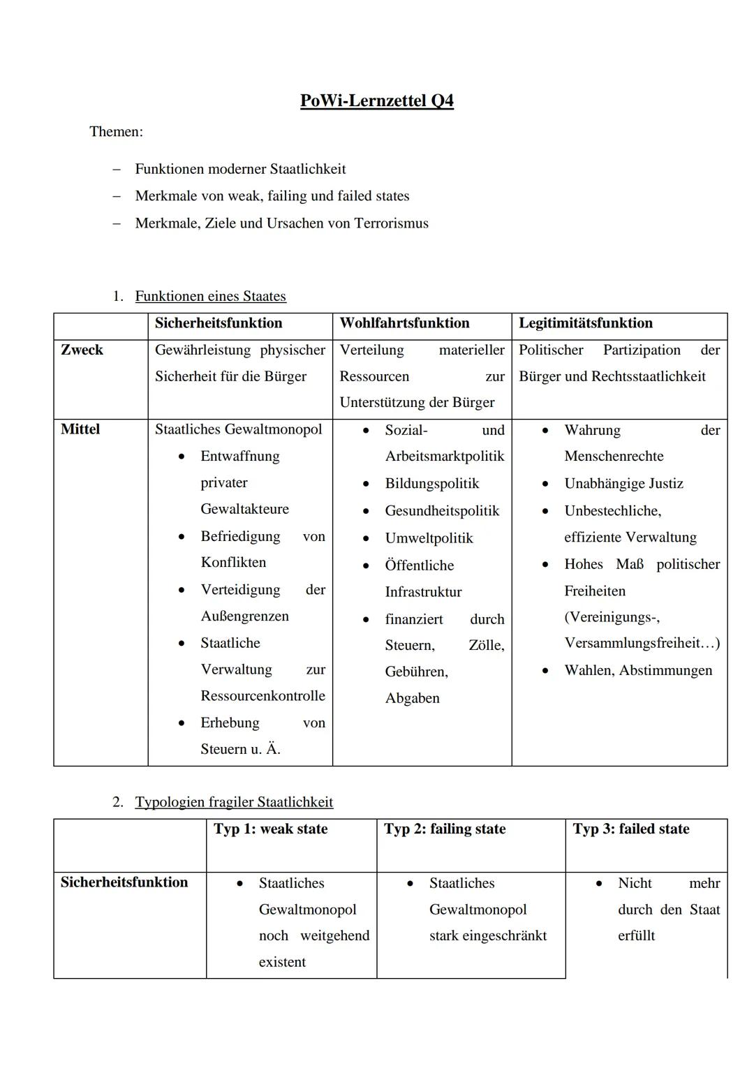 Themen:
Zweck
Mittel
Funktionen moderner Staatlichkeit
Merkmale von weak, failing und failed states
Merkmale, Ziele und Ursachen von Terrori