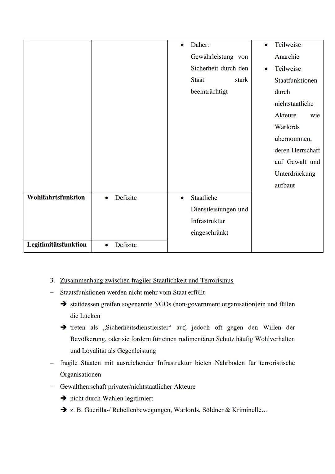 Themen:
Zweck
Mittel
Funktionen moderner Staatlichkeit
Merkmale von weak, failing und failed states
Merkmale, Ziele und Ursachen von Terrori