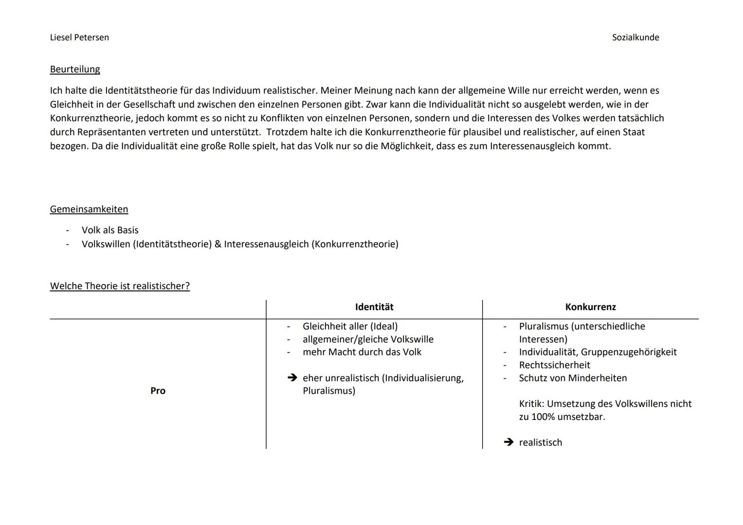 Liesel Petersen

Identitäts- & Konkurrenztheorie

Sozialkunde

Identitätstheorie
- Herrschaft des Volkes
- Jean Jaques Rousseau

- allgemein