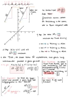 Know Vektorgeometrie  thumbnail