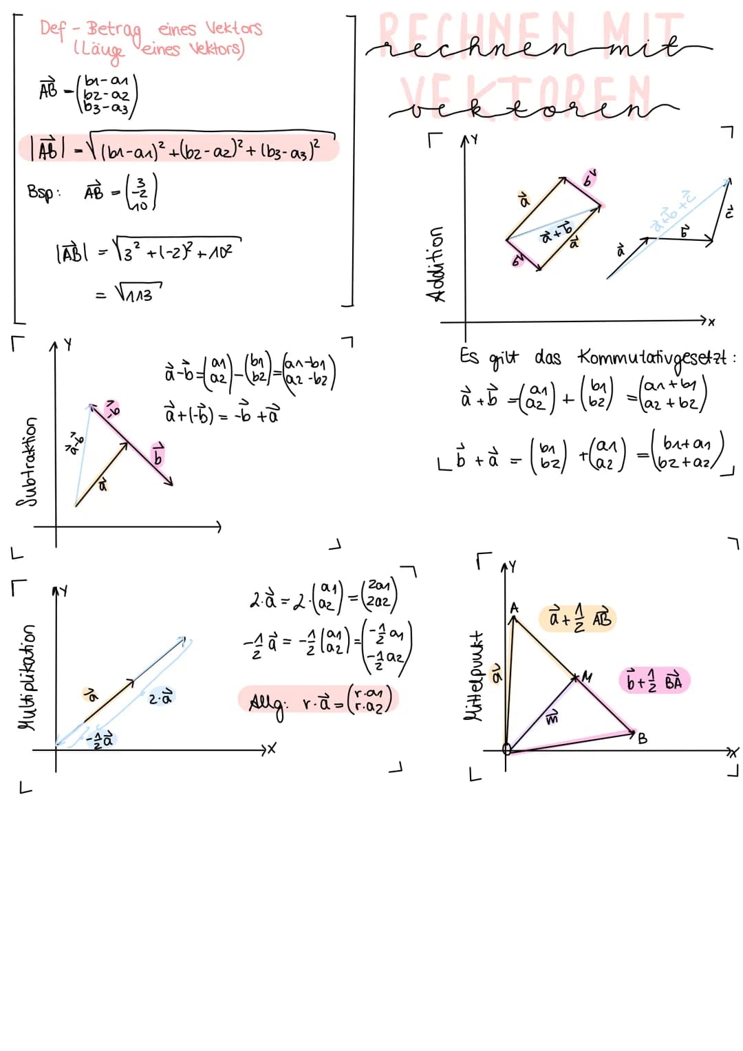 VEXTARENL
XB) (1/-1/3/10
131
Vektor
AA¹
AA'
-2
a₁-an
= az-az
az -a3
A¹ (-1/2/6)
Vektor von
A nach
A'
Gegemektor zu
Def - Gegenvektor: Die Pf