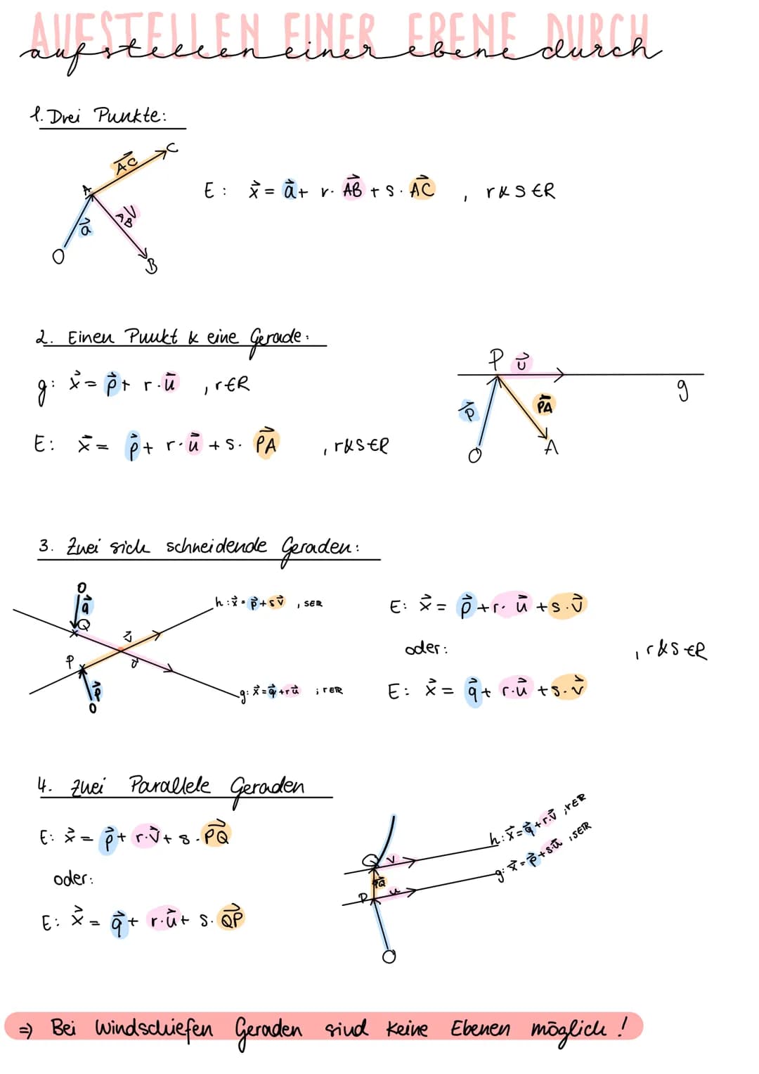 VEXTARENL
XB) (1/-1/3/10
131
Vektor
AA¹
AA'
-2
a₁-an
= az-az
az -a3
A¹ (-1/2/6)
Vektor von
A nach
A'
Gegemektor zu
Def - Gegenvektor: Die Pf