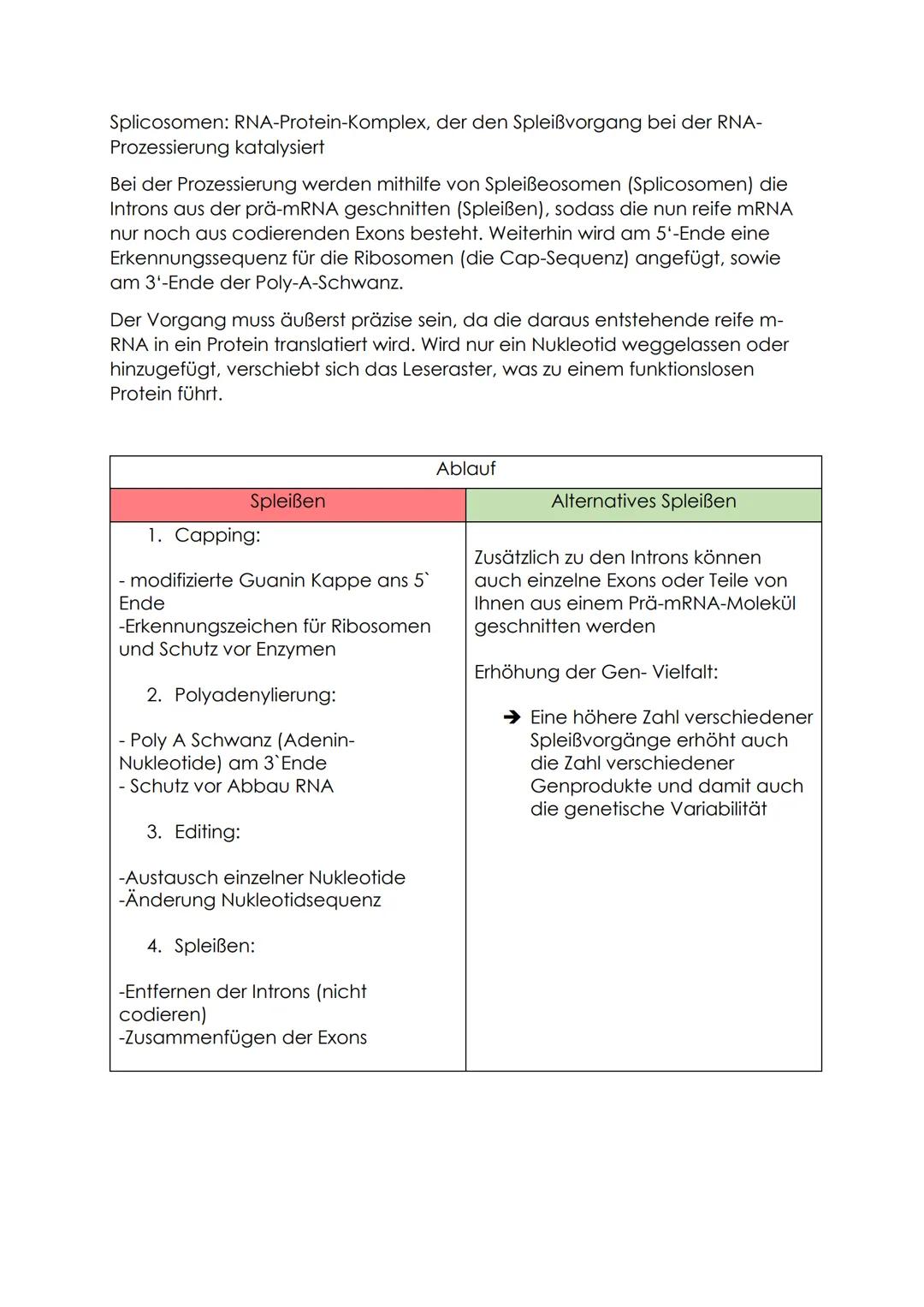 # BIOLOGIE KA NR.2 LERNZETTEL

Proteinbiosynthese (PBS)

Ablauf PBS (Transkription/Translation)

TRANSKRIPTION

Initiation

- RNA-Polymerase