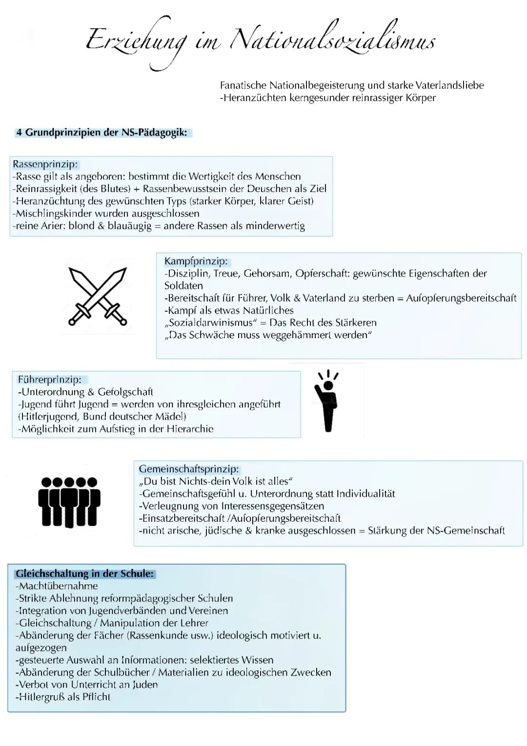 Erziehung im NS 