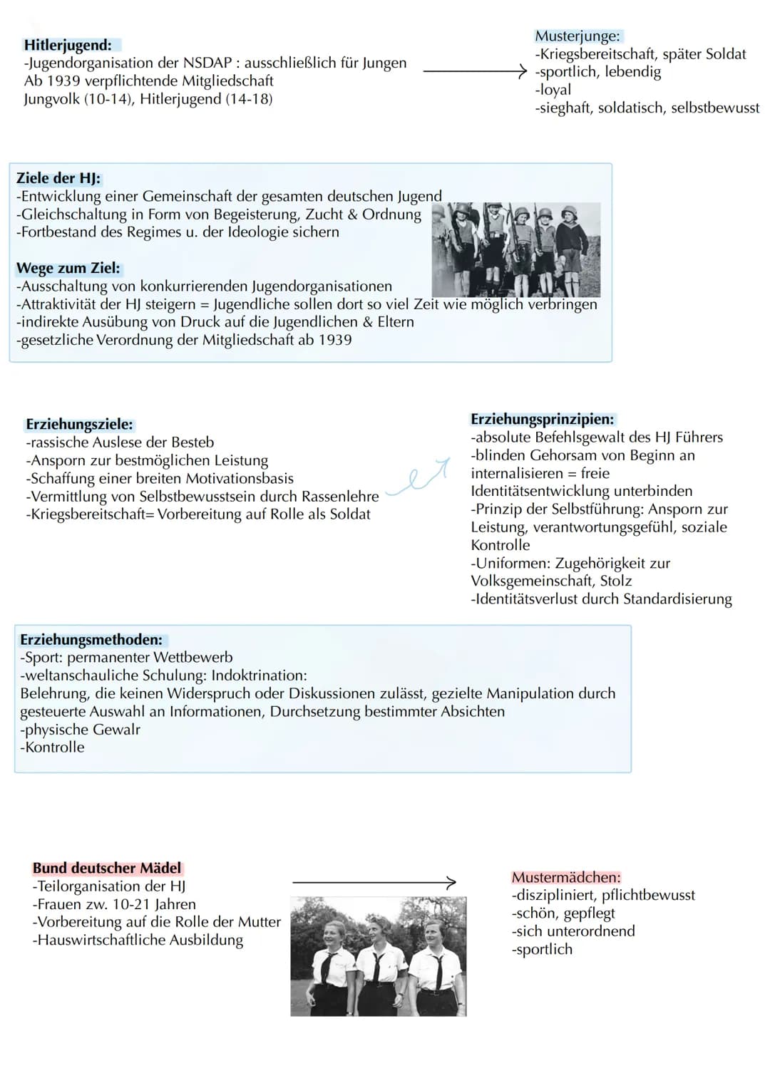 Erzichung im Nationalsozialismus
4 Grundprinzipien der NS-Pädagogik:
Rassenprinzip:
-Rasse gilt als angeboren: bestimmt die Wertigkeit des M