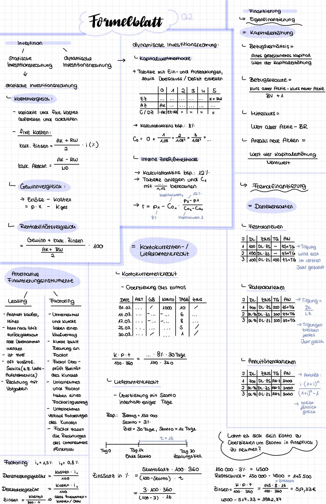 # Formelblatt Da

Portfolioanalyse

relativer Marktanteil =

Marktwachstum =

Engpass

1. Menge Stunden reclinen

   Engpass feststeuen

2. 