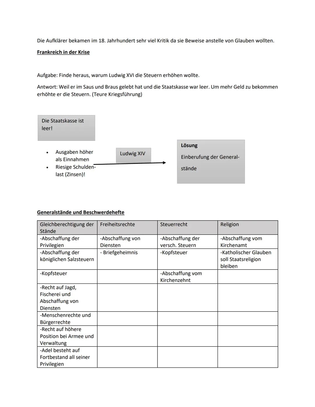 Die Top 5 Ideen der Aufklärung
Glaubensfreiheit
● Gesellschaftsvertrag
● Gewaltenteilung
Menschenrechte
● Beweisen statt Glauben und eigenen