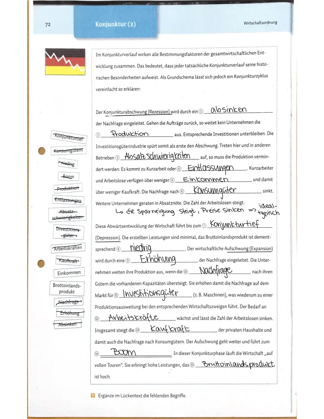 WIRTSCHAFTS MODELLE
0
a) Marktwirtschaft
(1) Freie (₁reine") Marktwirtschaft
(2) Soziale Marktwirtschaft
Haushalt
gibt Impulse für Ver-
brau