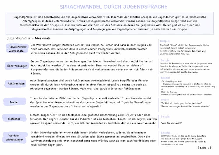 Know Sprachwandel Jugendsprache  thumbnail