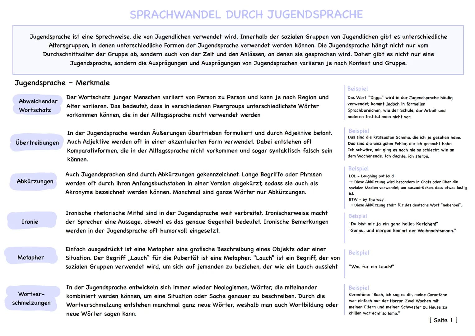 SPRACHWANDEL DURCH JUGENDSPRACHE
Jugendsprache ist eine Sprechweise, die von Jugendlichen verwendet wird. Innerhalb der sozialen Gruppen von
