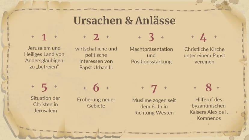 Kreuzzüge
im
Mittelalter
A6AA604 01 +
Kreuzzüge
02 +
Ursachen &
Anlässe
+04+
1.-7. Kreuzzug
05 +
Folgen
03
Motive der
Kreuzfahrer e
Kreuzzüg