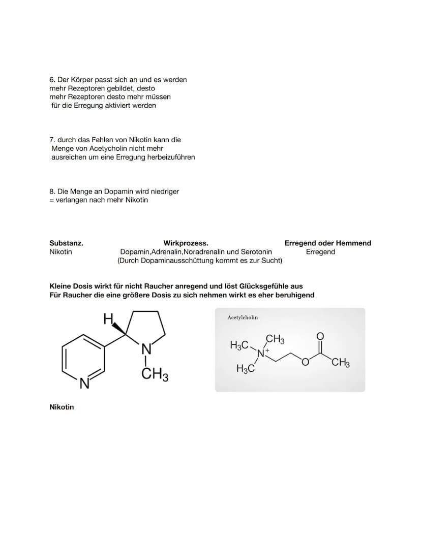 Was sind Neurotransmitter und ihre Wirkung
Neurotransmitter sind biochemische Stoffe (Botenstoffe), welche
Reize zwischen Nervenzellen vermi
