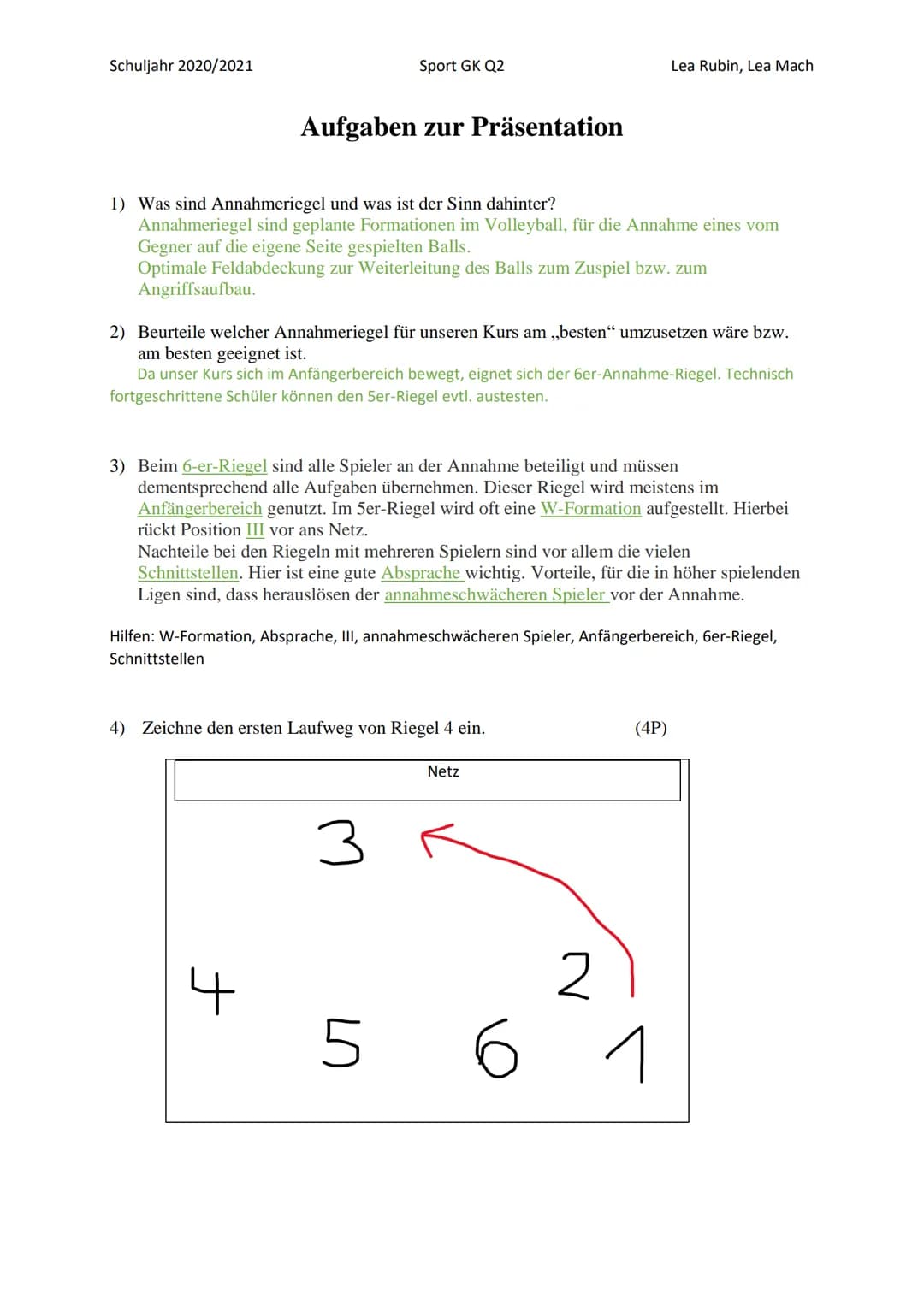 Schuljahr 2020/2021
Sport GK Q2
Aufgaben zur Präsentation
1) Was sind Annahmeriegel und was ist der Sinn dahinter?
3) Beim
2) Beurteile welc