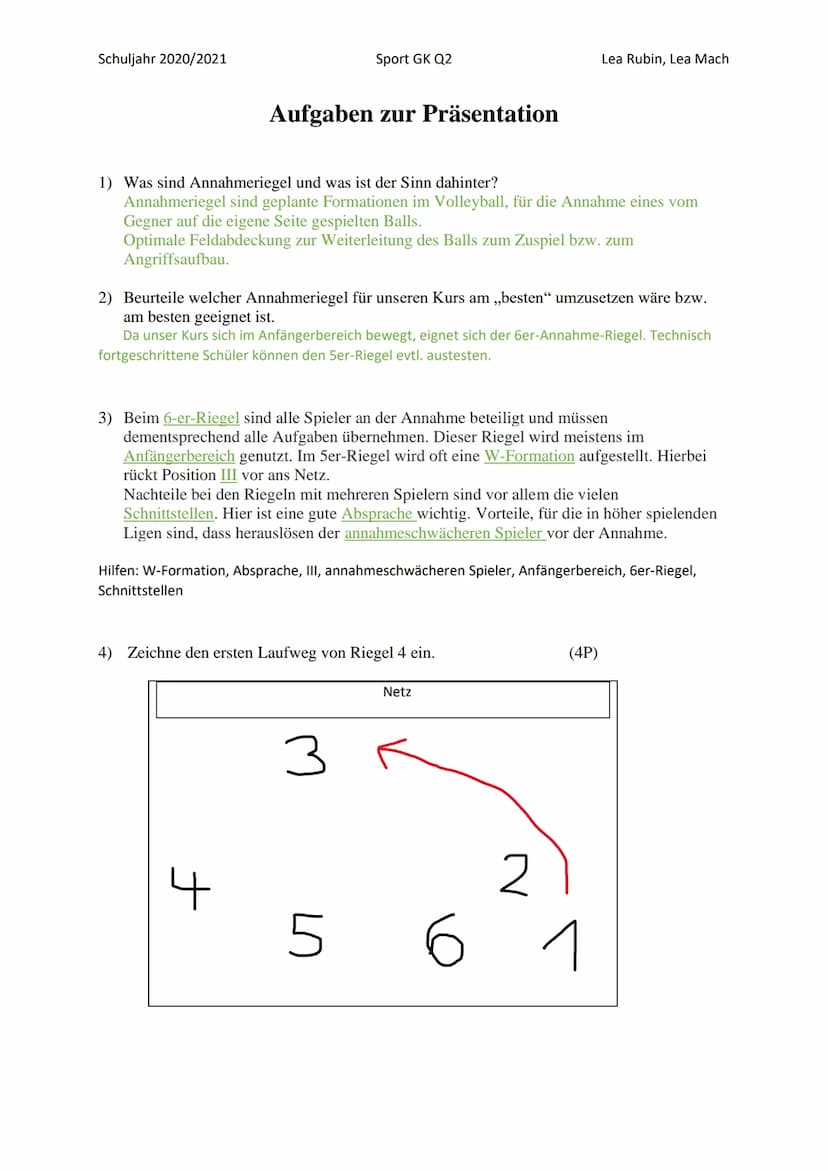 Schuljahr 2020/2021
Sport GK Q2
Aufgaben zur Präsentation
1) Was sind Annahmeriegel und was ist der Sinn dahinter?
3) Beim
2) Beurteile welc