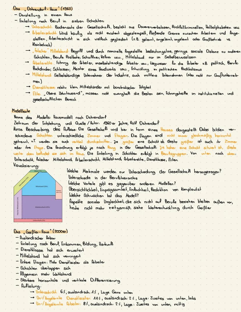 Themen soziale Ungleichheit
Klausurübersicht, Sowi Gk, 2.1.
Alltagsdefinition und sozialwissenschaftliche Definition
Kriterien zur
sozialen 