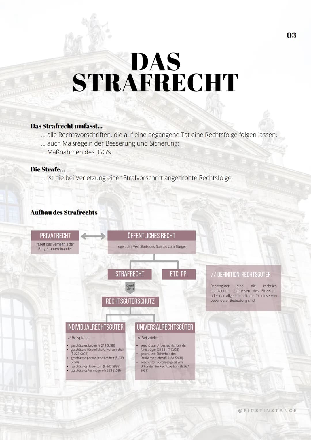 @firstinstance 2021
STRAF
ZUSAMMEN
FASSUNGEN
GRUNDLAGEN
RECHT
01 DAS
STRAFRECHT
H
Das Strafrecht umfasst...
alle Rechtsvorschriften, die auf