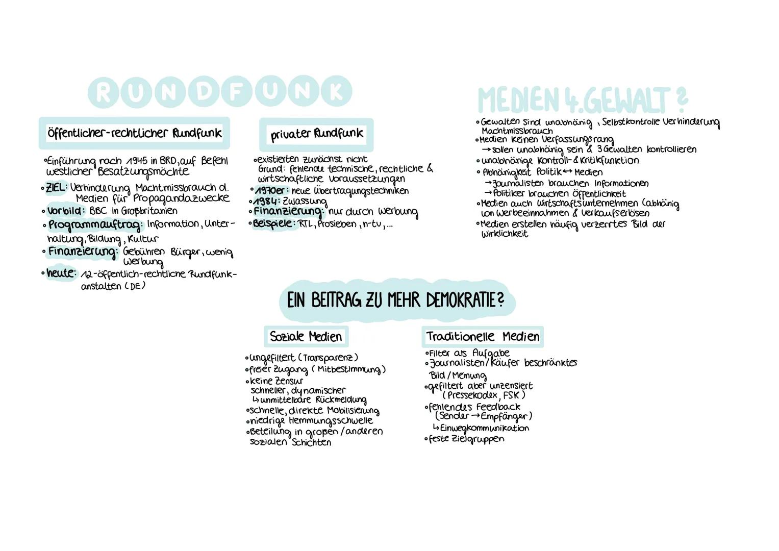 Generalfunktion
funktionen
-Komplexitätsreduktion: vereinfachung
politischer & sozialer Realität
-Thematisierung: Auswahl relevanter
Sachver