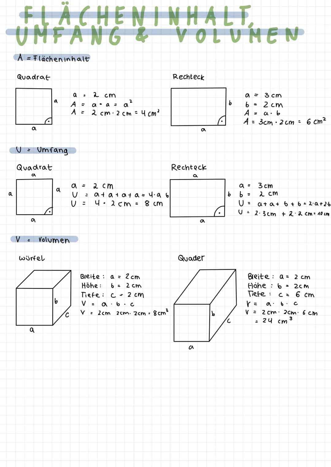 a
FLÄCHENINHALT,
UMFANG &
А
Quadrat
U
= Flächeninhalt
V
a
Quadrat
a
=
a
Umfang
a
a
würfel
a
Volumen
C
a =
A =
A = 2 cm. 2 cm = 4 cm ²
2 cm
2
