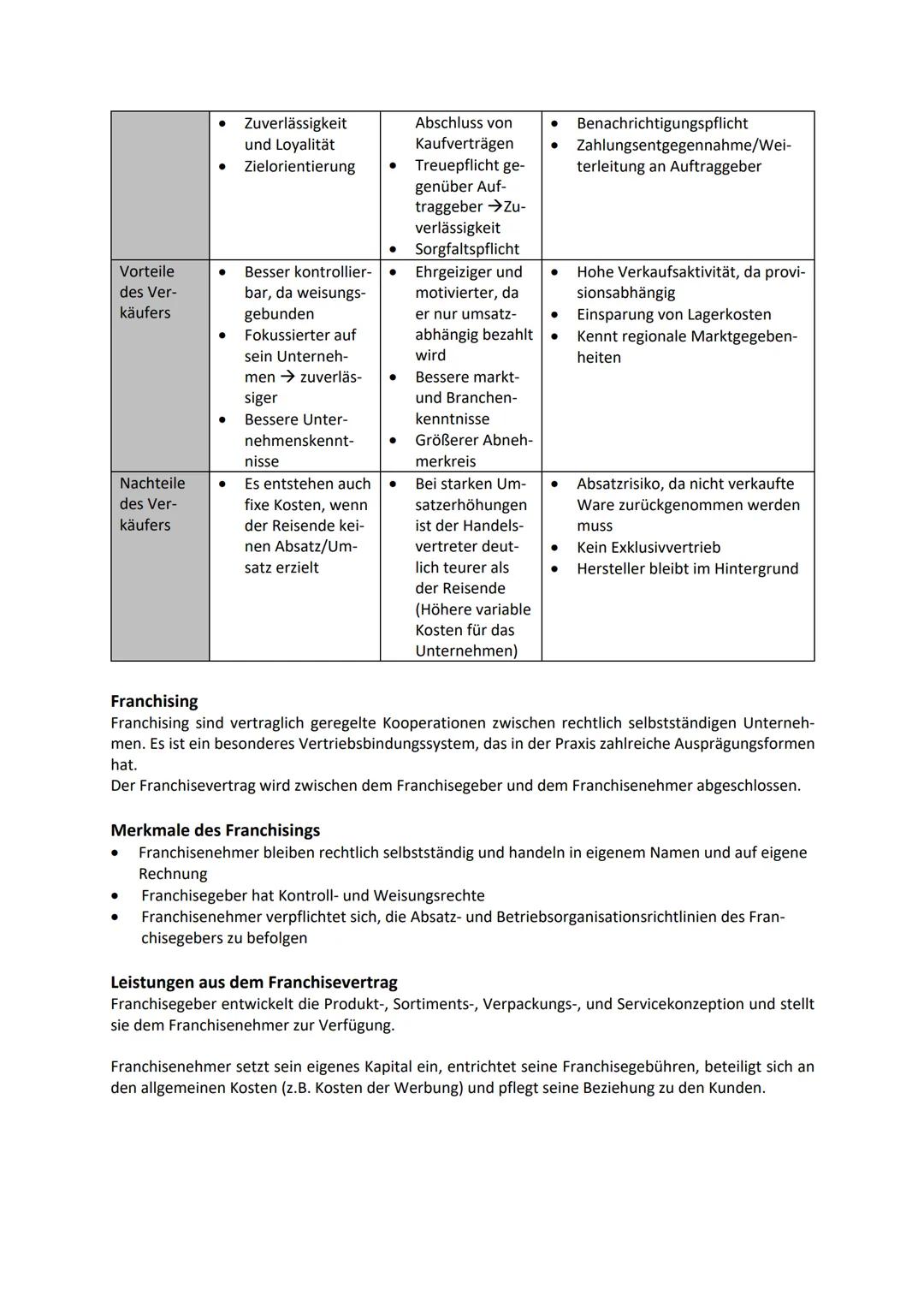 # Betriebswirtschaft mit Rechnungswesen und Controlling

## Thematischer Schwerpunkt 1

### Marktforschung und Marktgrößen (Marktkennzahlen)