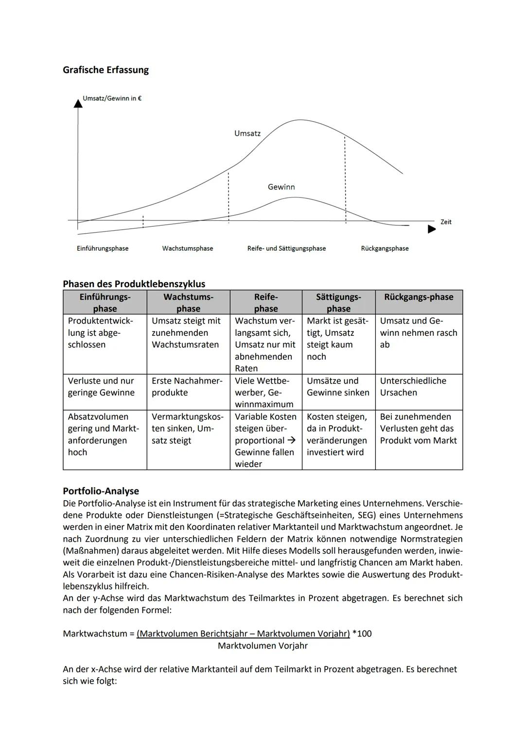 # Betriebswirtschaft mit Rechnungswesen und Controlling

## Thematischer Schwerpunkt 1

### Marktforschung und Marktgrößen (Marktkennzahlen)