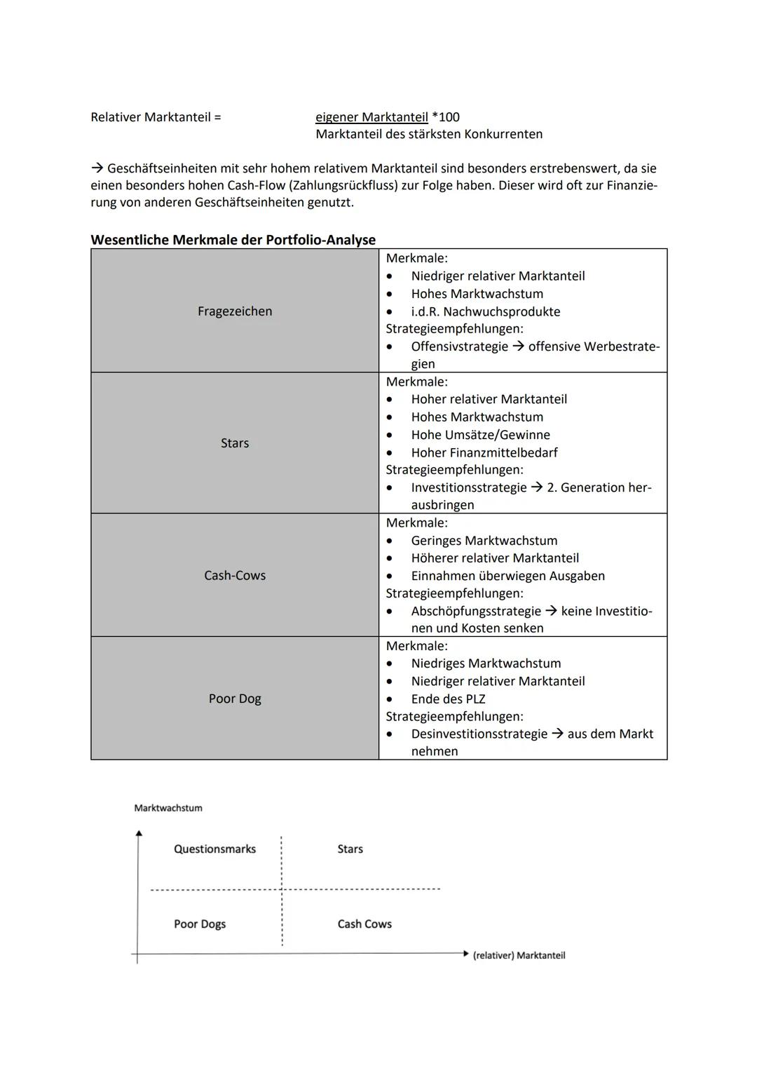 # Betriebswirtschaft mit Rechnungswesen und Controlling

## Thematischer Schwerpunkt 1

### Marktforschung und Marktgrößen (Marktkennzahlen)
