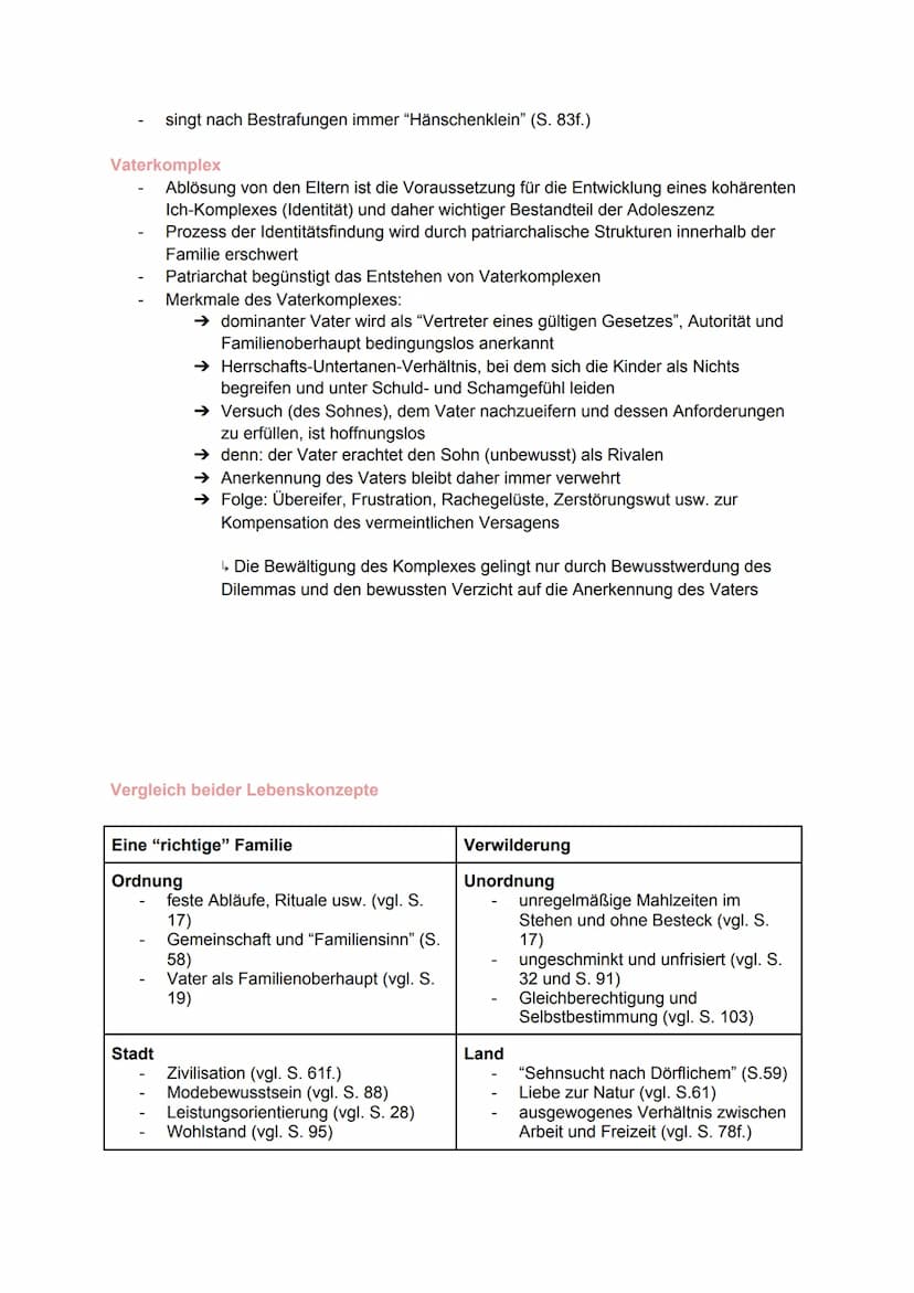 
<h2 id="zusammenfassung">Zusammenfassung</h2>
<p>"Birgit Vanderbekes Erzählung "Das Muschelessen" (1990) spielt von ca. 18.00 - 21.45 Uhr a