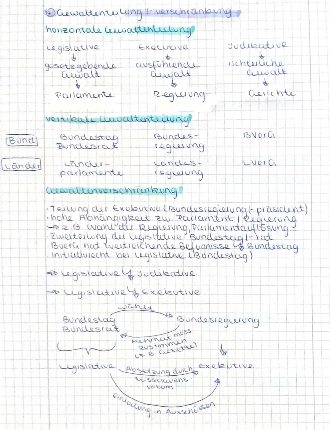 Gewaltenteilung Gewaltenverschränkung 
